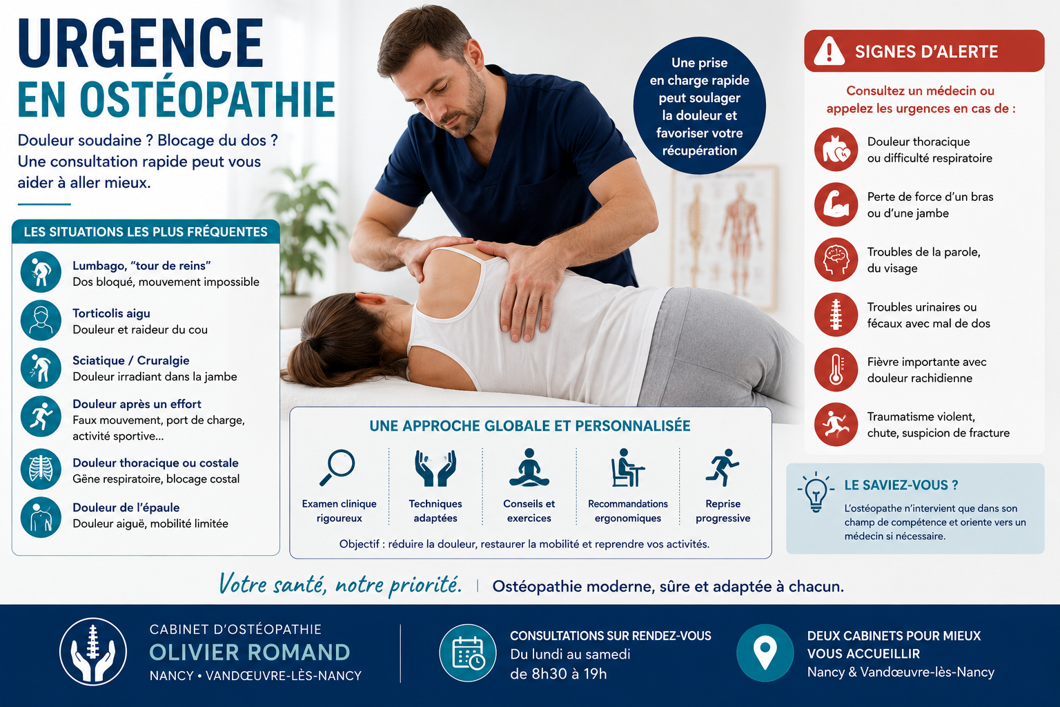 urgence ostéopathie Nancy